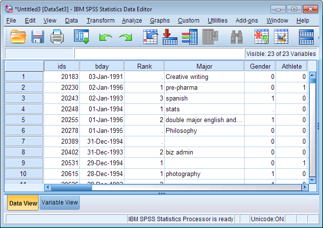 Screenshot of sample data after successfully importing an Excel data file into SPSS. If the import was successful and accurate, the imported data should look the same in SPSS as it did in Excel.