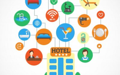 10 پرسشنامه برای افزایش سود هتل و اقامتگاه